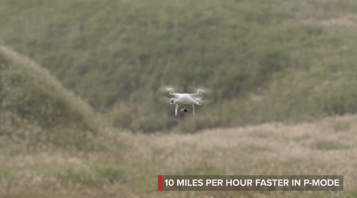 Phantom 4 Pro Obsidian posiada wiele zróżnicowanych trybów lotów.